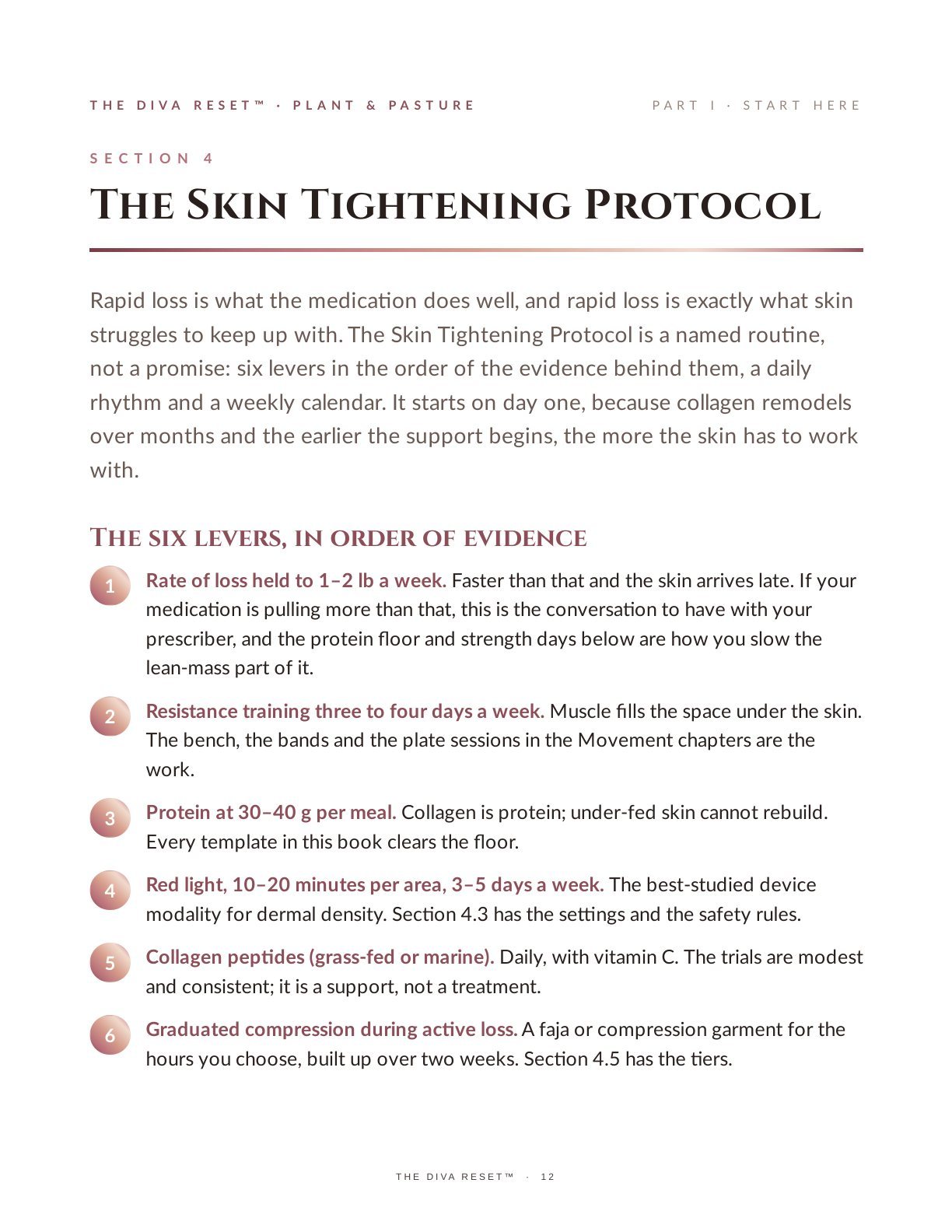 Sample page: the Skin Tightening Protocol