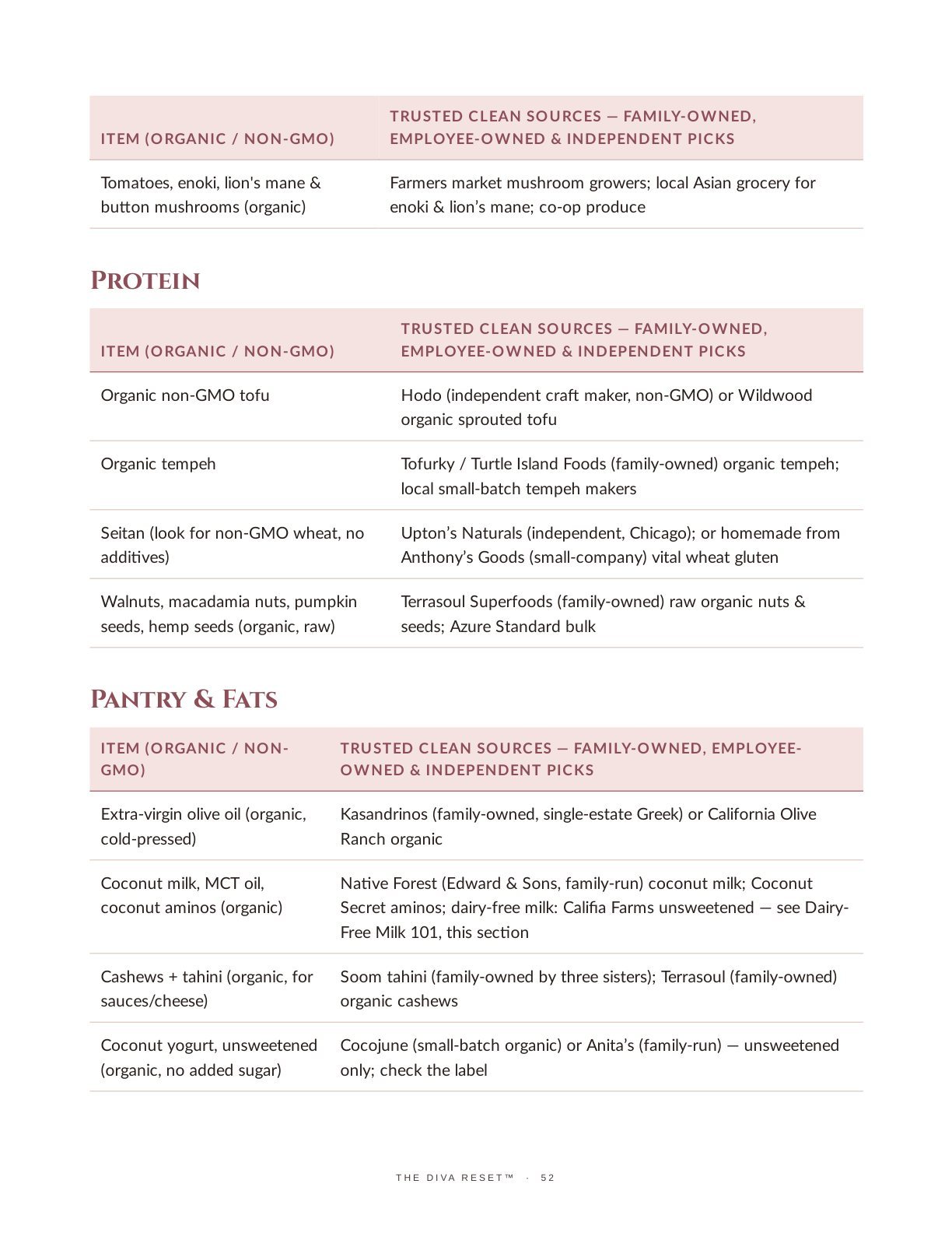 Sample page: the clean-brand grocery list