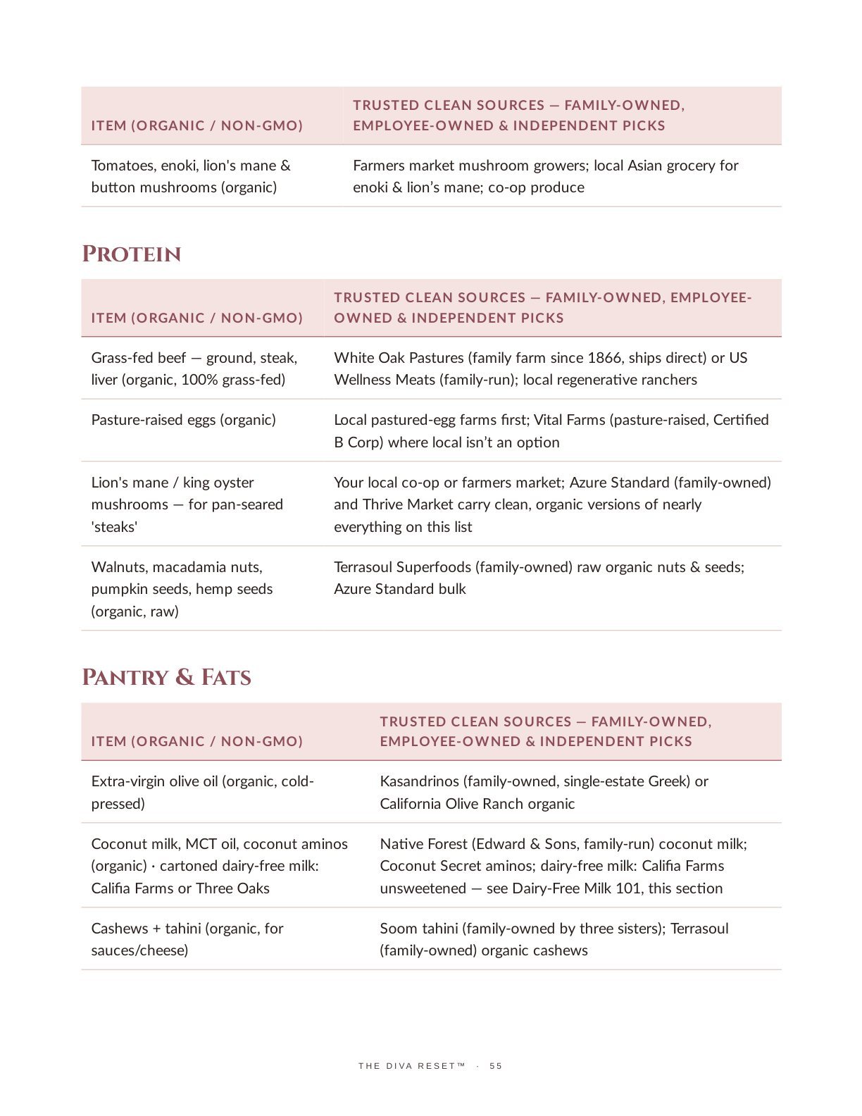 Sample page: the clean-brand grocery list