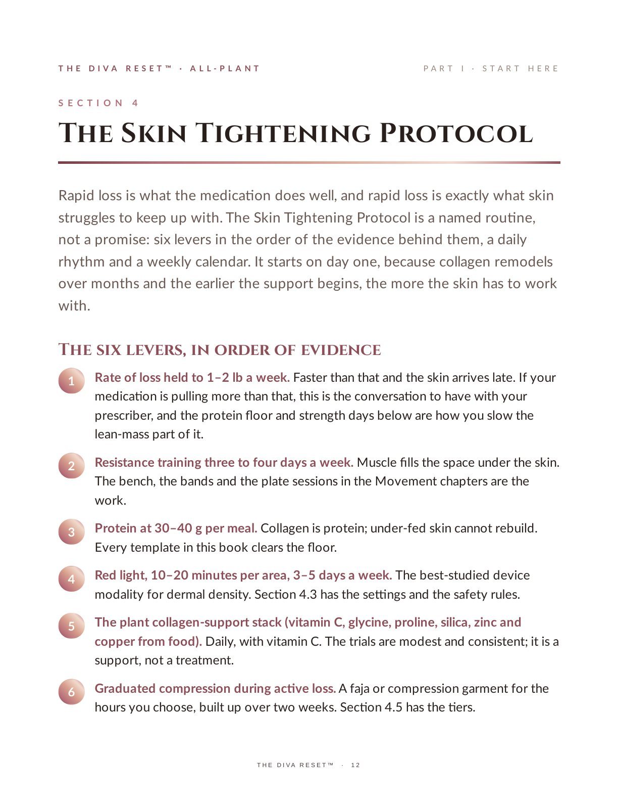 Sample page: the Skin Tightening Protocol
